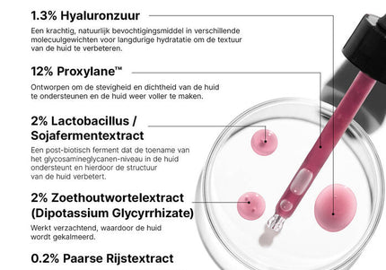 HA Intensifier Multi-Glycan - Skinceuticals