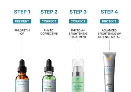 Phyto Corrective PDRN Serum - Skinceuticals