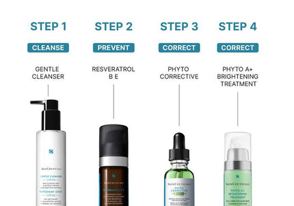 Phyto Corrective PDRN Serum - Skinceuticals